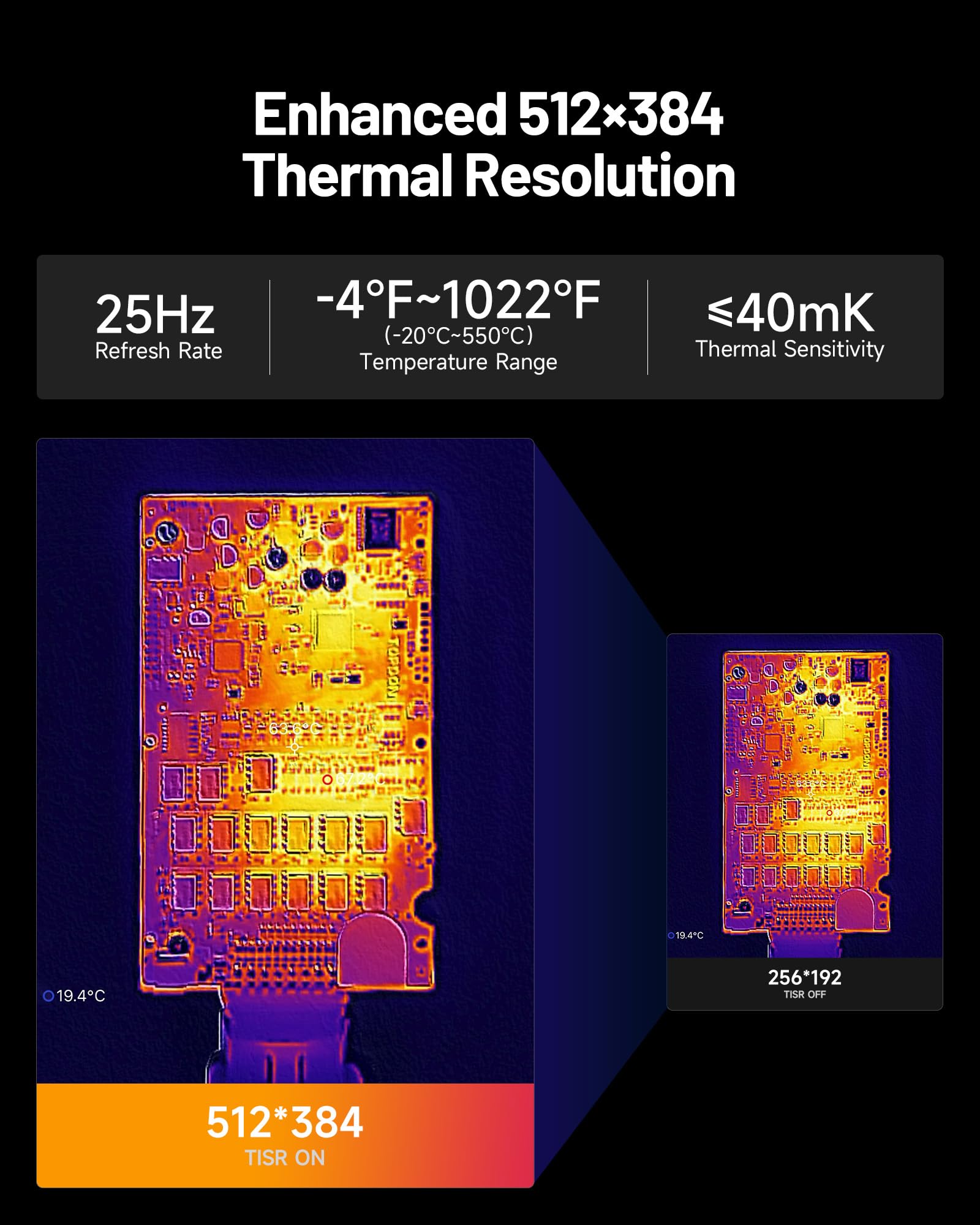 TOPDON TC001 Max Dual-Lens The - Topdon Tc001 Thermal Camera recension och pris