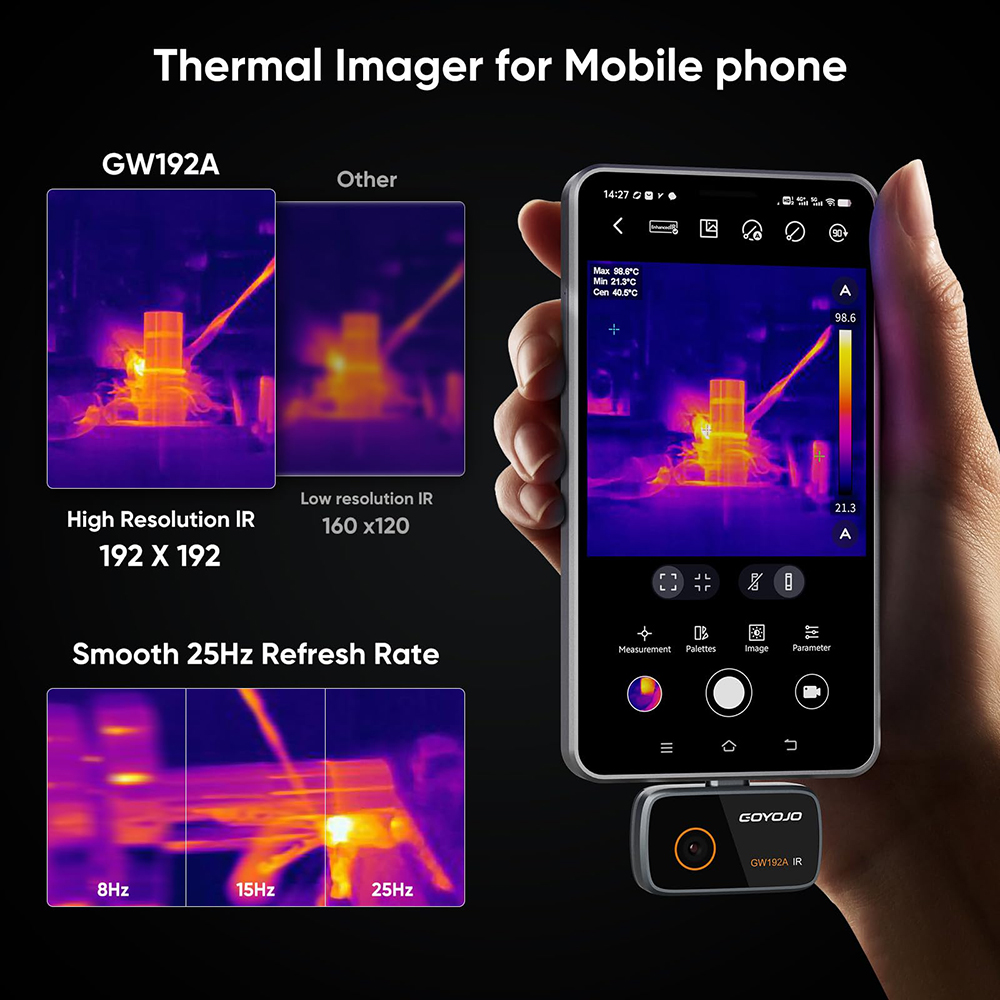 GW192A Thermal Imaging Camera  - Nf 521 Thermal Imaging Camera recension och pris